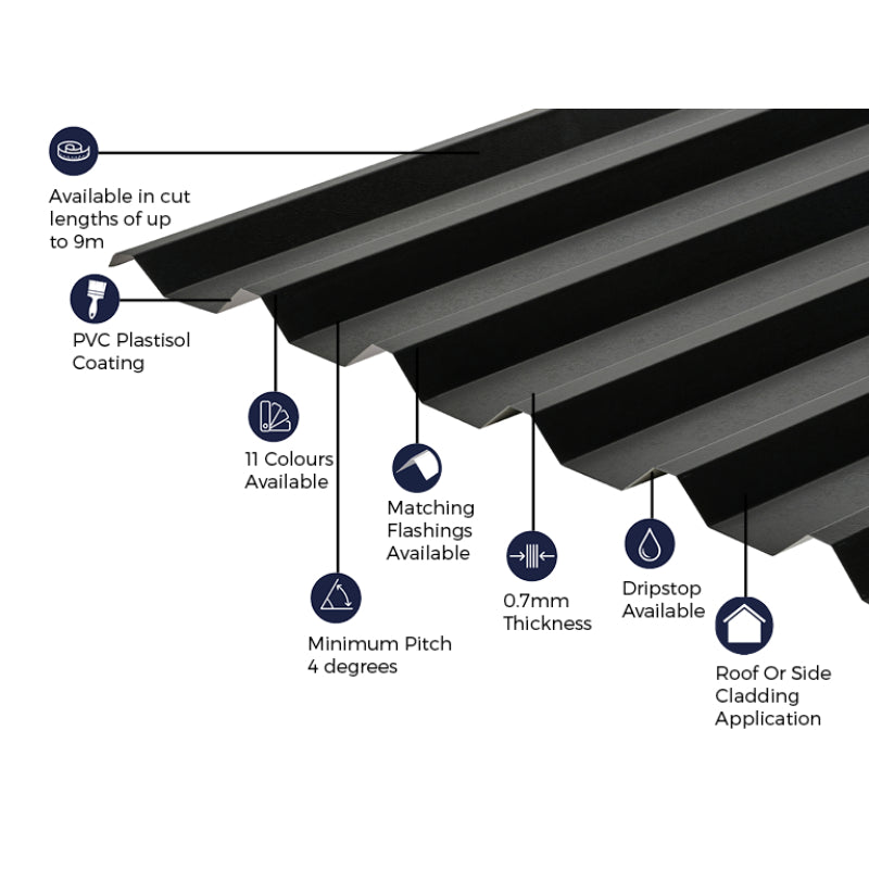 Cladco 34/1000 Box Profile PVC Plastisol Coated 0.7mm Metal Roof Sheet Black - All Sizes - Image 56