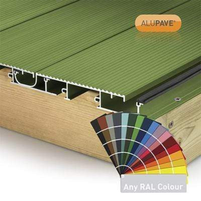 Alupave Aluminium Fireproof Flat Roof & Decking Board - Waterproof - Image 7