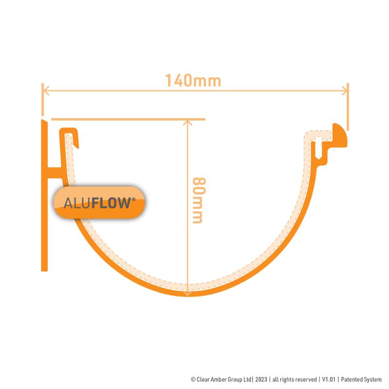 Gutter Deepflow - Image 6