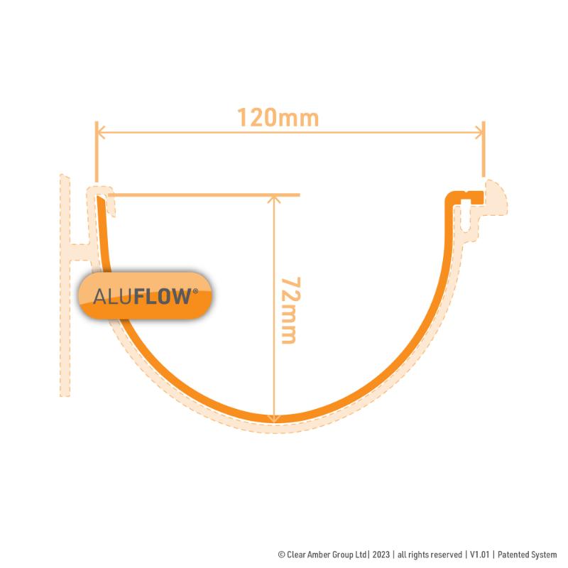 Gutter Deepflow Union Black - All Colours - Image 6