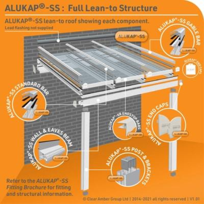 Alukap-SS High Span Aluminium Wall Bar - Powder Coated Glazing - Image 7