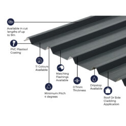 Alternative view of Cladco 32/1000 Box Profile PVC Plastisol Coated 0.7mm Metal Roof Sheet Anthracite - All Sizes