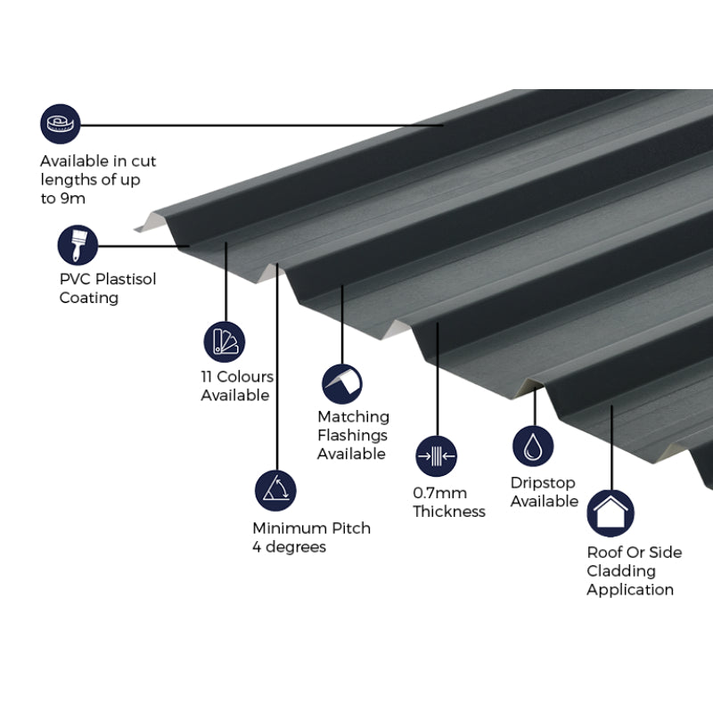 Cladco 32/1000 Box Profile PVC Plastisol Coated 0.7mm Metal Roof Sheet Anthracite - All Sizes - Image 4