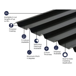 Alternative view of Cladco 32/1000 Box Profile Polyester Paint Coated 0.7mm Metal Roof Sheet Black - All Sizes