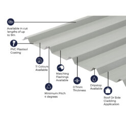 Alternative view of Cladco 32/1000 Box Profile PVC Plastisol Coated 0.7mm Metal Roof Sheet Goosewing Grey - All Sizes