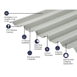 Alternative view of Cladco 34/1000 Box Profile PVC Plastisol Coated 0.5mm Metal Roof Sheet Goosewing Grey - All Sizes