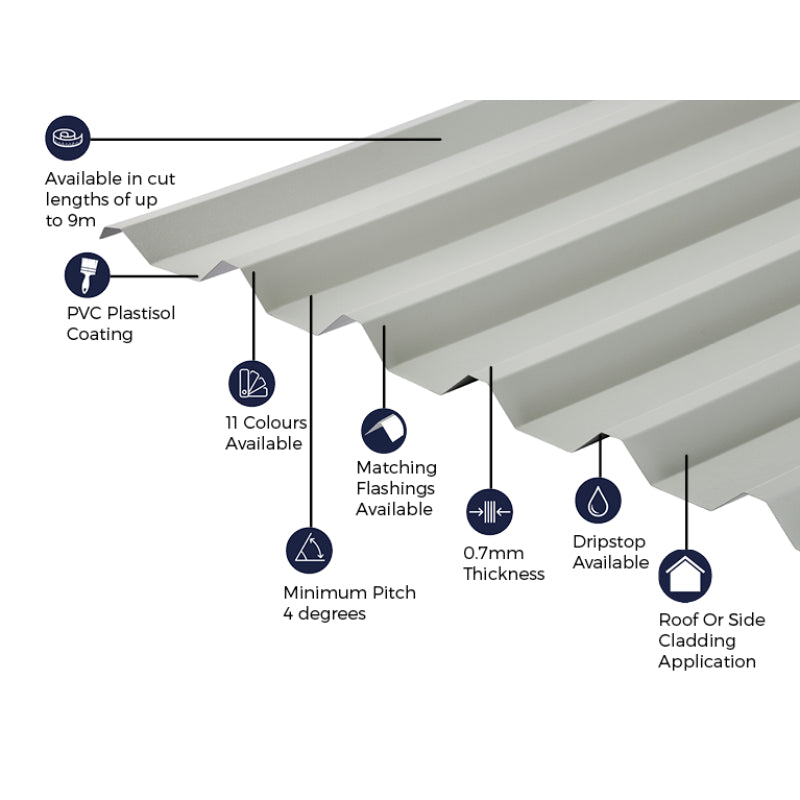 Cladco 34/1000 Box Profile PVC Plastisol Coated 0.5mm Metal Roof Sheet Goosewing Grey - All Sizes - Image 54