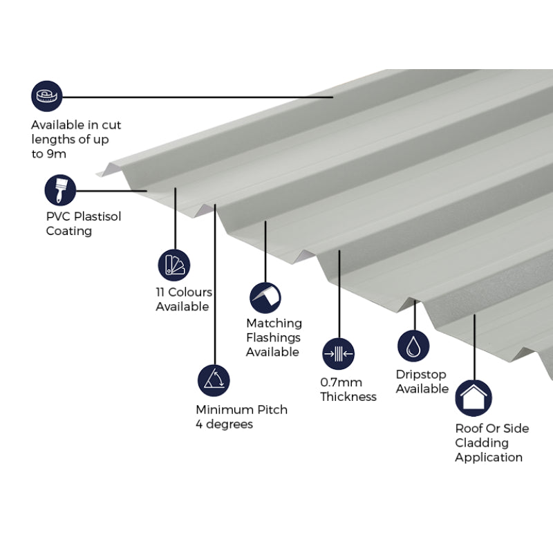 Cladco 32/1000 Box Profile PVC Plastisol Coated 0.5mm Metal Roof Sheet Goosewing Grey - All Sizes - Image 24