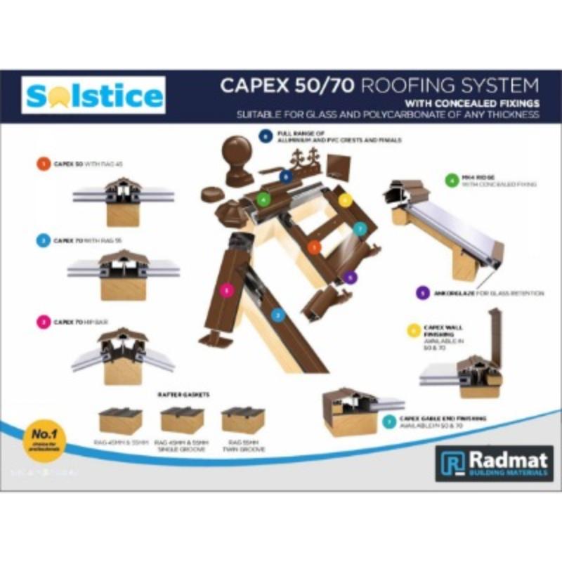 Capex 50 Gable End Bar & gasket (3m) - All Colours - Image 5