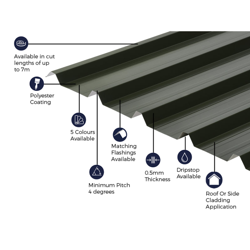 Cladco 32/1000 Box Profile Polyester Paint Coated 0.5mm Metal Roof Sheet Juniper Green - All Sizes - Image 16