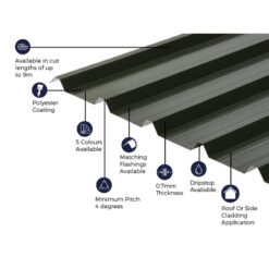 Alternative view of Cladco 32/1000 Box Profile Polyester Paint Coated 0.7mm Metal Roof Sheet Juniper Green - All Sizes