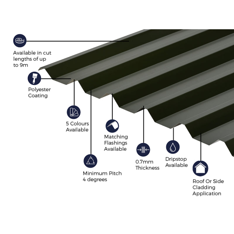 Cladco 34/1000 Box Profile Polyester Paint Coated 0.7mm Metal Roof Sheet Juniper Green - All Sizes - Image 62