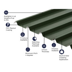 Alternative view of Cladco 32/1000 Box Profile PVC Plastisol Coated 0.7mm Metal Roof Sheet Juniper Green - All Sizes
