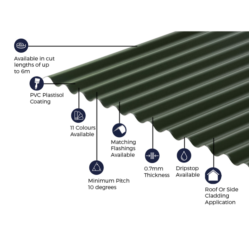 Cladco Corrugated 13/3 Profile PVC Plastisol Coated 0.7mm Metal Roof Sheet Juniper Green - All Sizes - Image 58