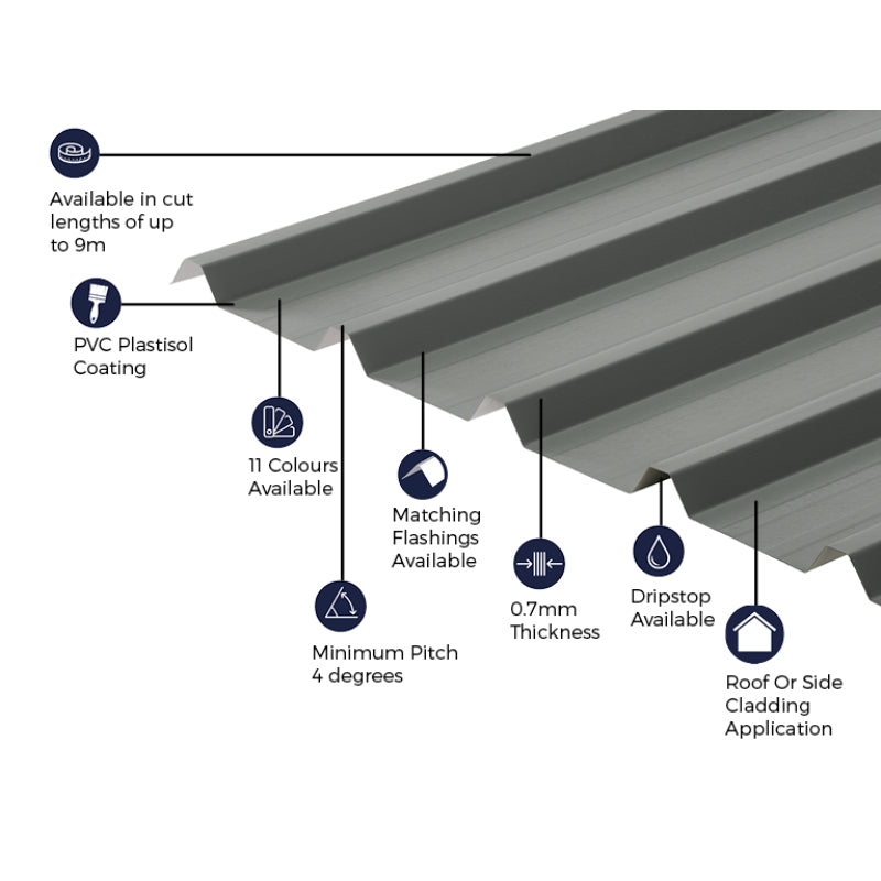 Cladco 32/1000 Box Profile PVC Plastisol Coated 0.7mm Metal Roof Sheet Merlin Grey - All Sizes - Image 8