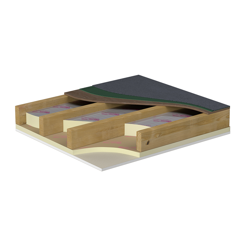 Celotex PL4000 Thermal Laminate Insulation Board - Image 19