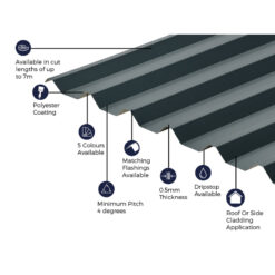 Alternative view of Cladco 34/1000 Box Profile Polyester Paint Coated 0.5mm Metal Roof Sheet Slate Blue - All Sizes
