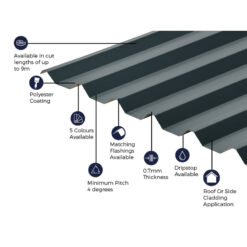 Alternative view of Cladco 34/1000 Box Profile  Polyester Paint Coated  0.7mm Metal Roof Sheet Slate Blue - All Sizes