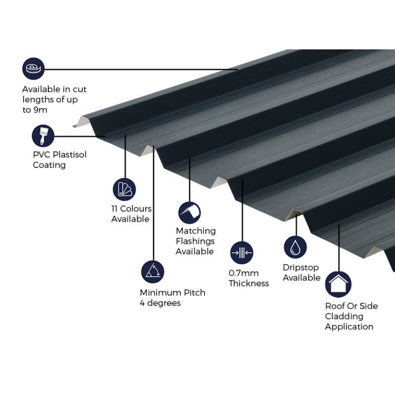Cladco 32/1000 Box Profile PVC Plastisol Coated 0.7mm Metal Roof Sheet Slate Blue - All Colours - Image 52