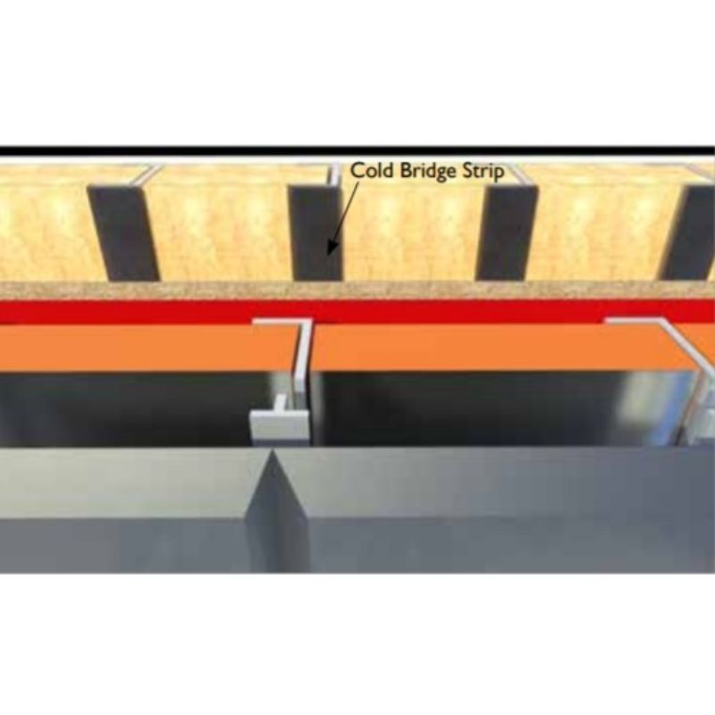 Spacetherm CBS (All Sizes) 2.4m - Image 16