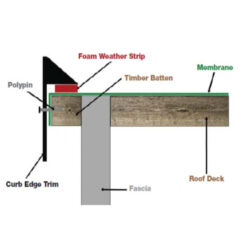 Alternative view of UltraTrim Curb Edge x 3.5m