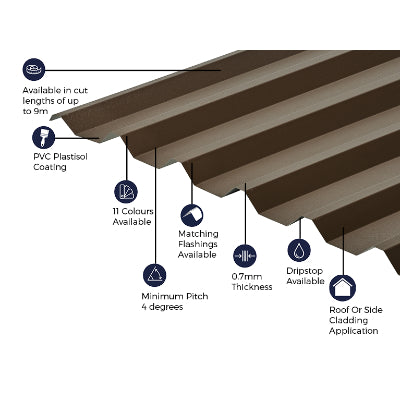 Cladco 34/1000 Box Profile PVC Plastisol Coated 0.7mm Metal Roof Sheet Van Dyke Brown - All Sizes - Image 4