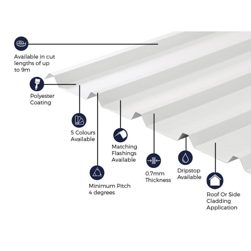 Cladco 32/1000 Box Profile Polyester Paint Coated 0.7mm Metal Roof Sheet White - All Sizes - Image 54