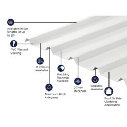Alternative view of Cladco 32/1000 Box Profile PVC Plastisol Coated 0.7mm Metal Roof Sheet White - All Sizes