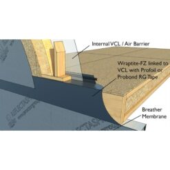 Alternative view of Wraptite FZ Membrane - All Sizes